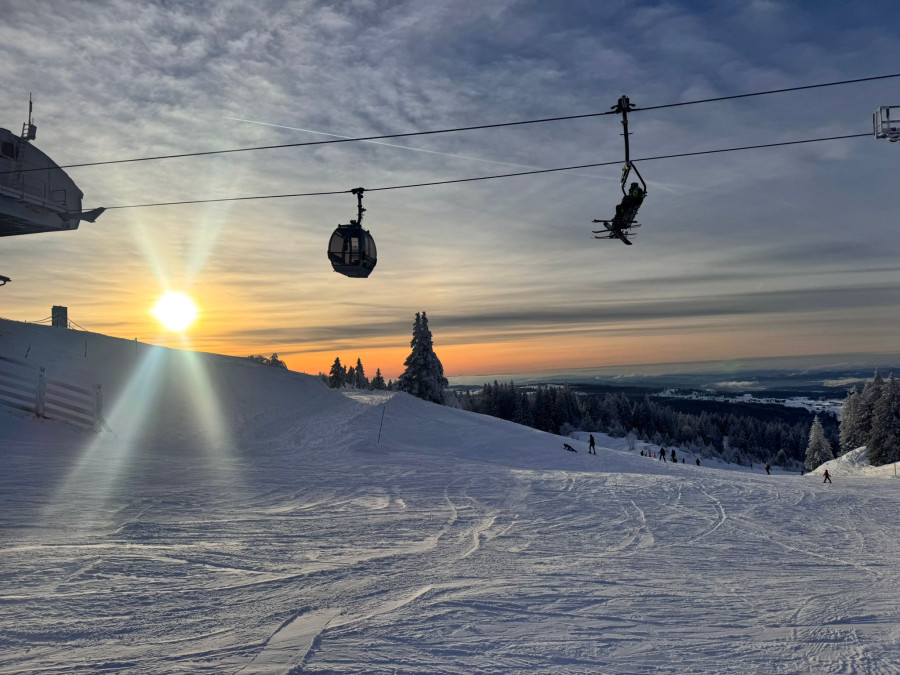 État des cours pour la semaine du 26 janvier Le 26 janvier 2026